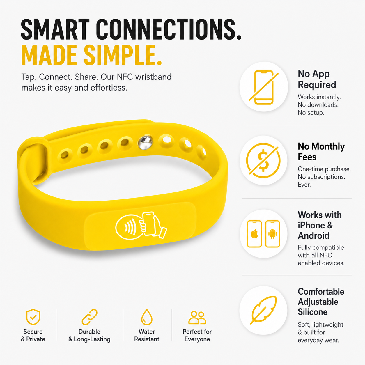 NFC + QR Digital Business Card Wristband - Yellow