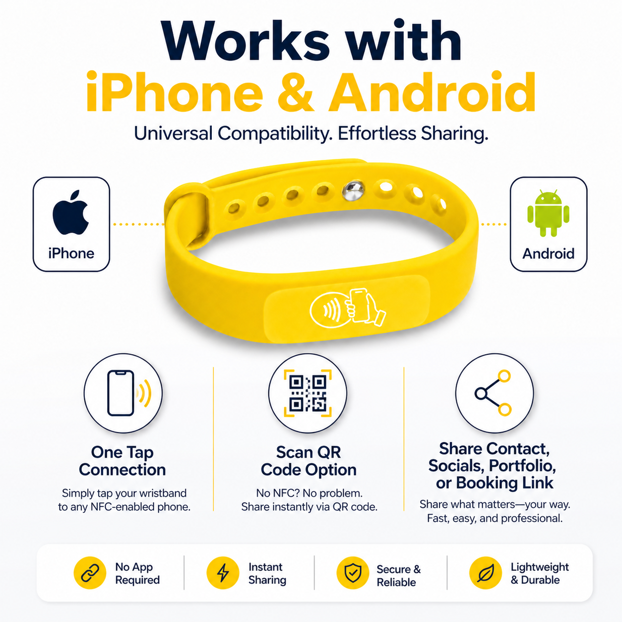 NFC + QR Digital Business Card Wristband - Yellow