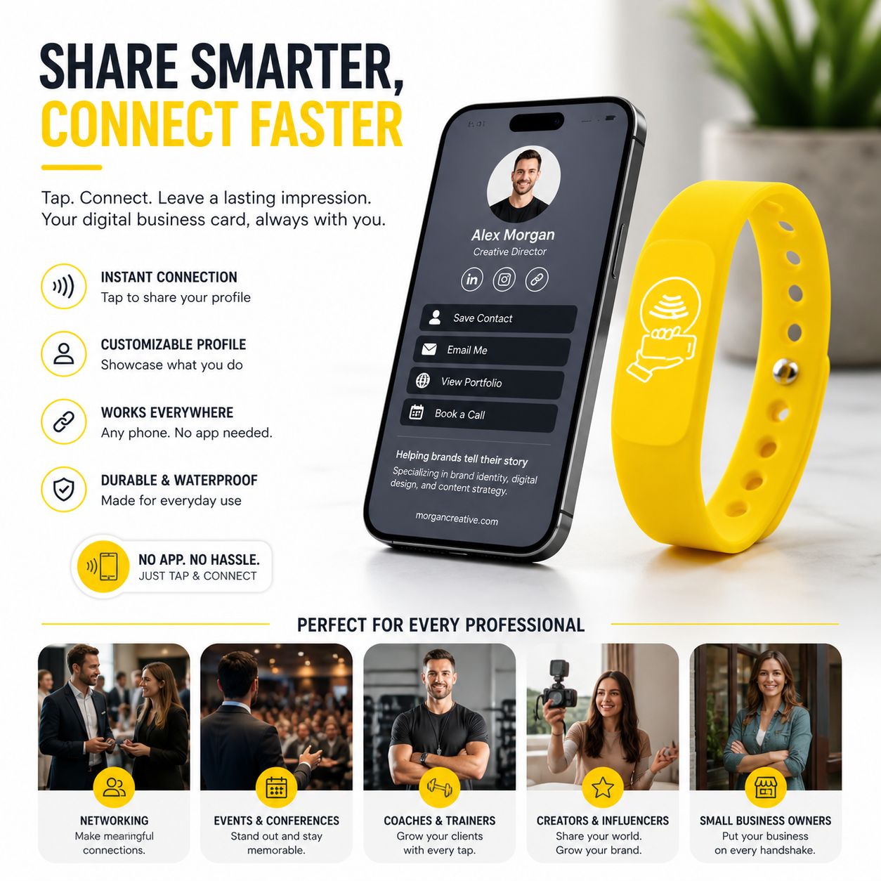 NFC + QR Digital Business Card Wristband - Yellow